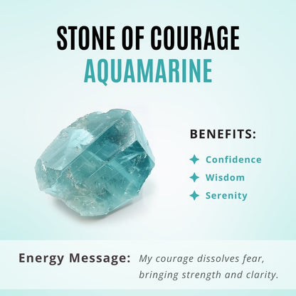 Cascading Ridges Earrings - Aquamarine