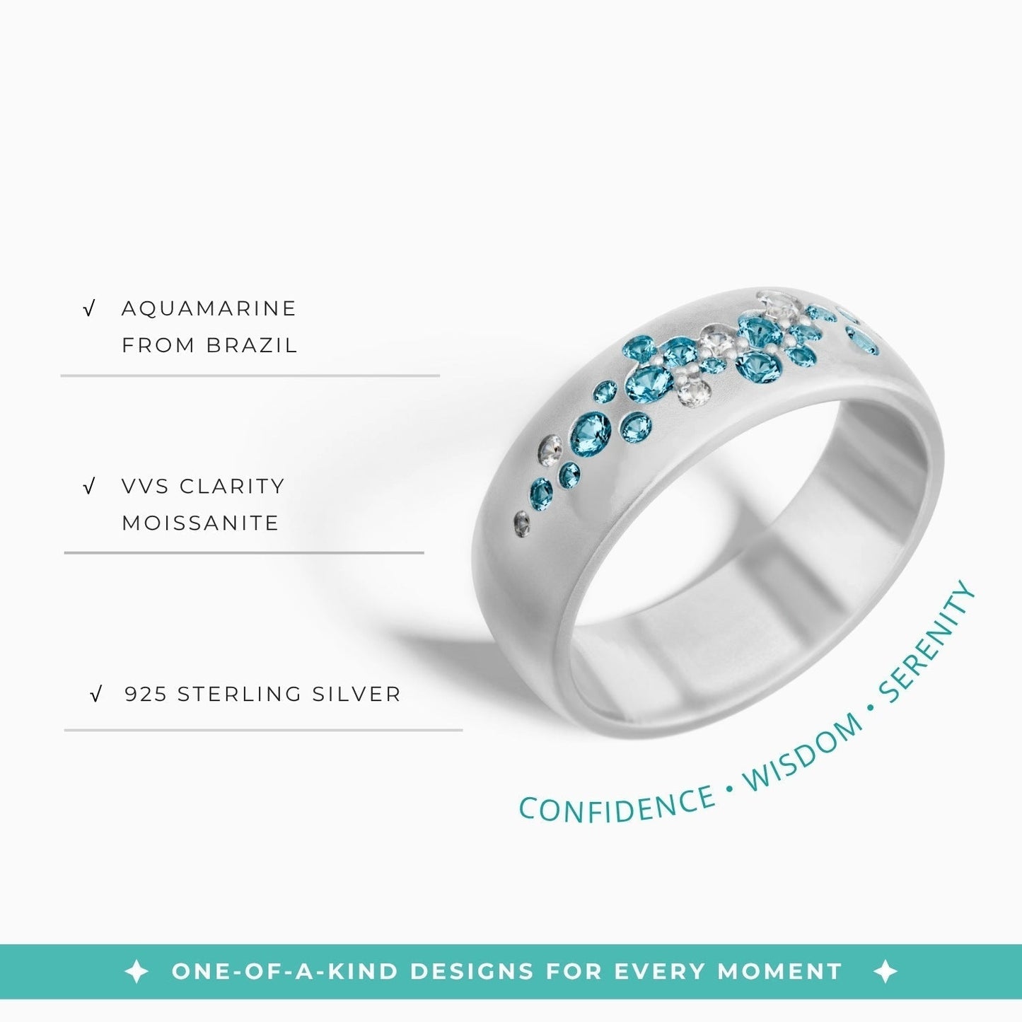 Fjord Spark Ring - Aquamarine